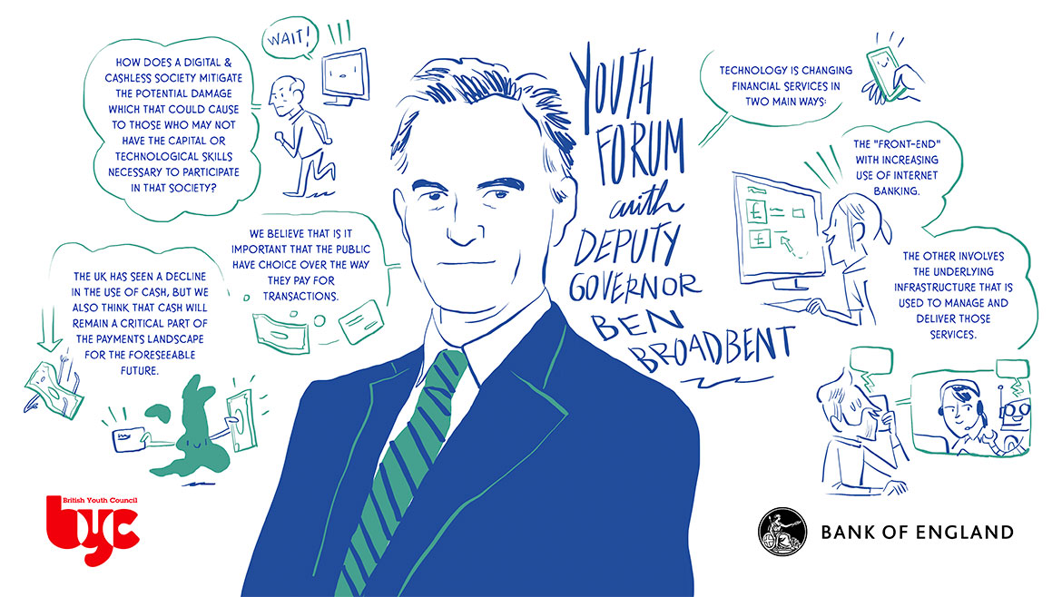 Visual scribe on youth forum with Deputy Governor Ben Broadbent
